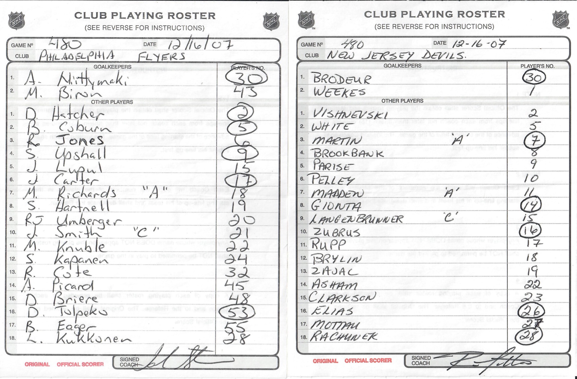 Club, Roster